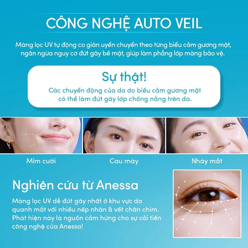 thegioiskinfood.com - Kem Chống Nắng Anessa Dạng Sữa Chống Trôi Perfect UV Sunscreen Skincare Milk SPF50+/PA++++