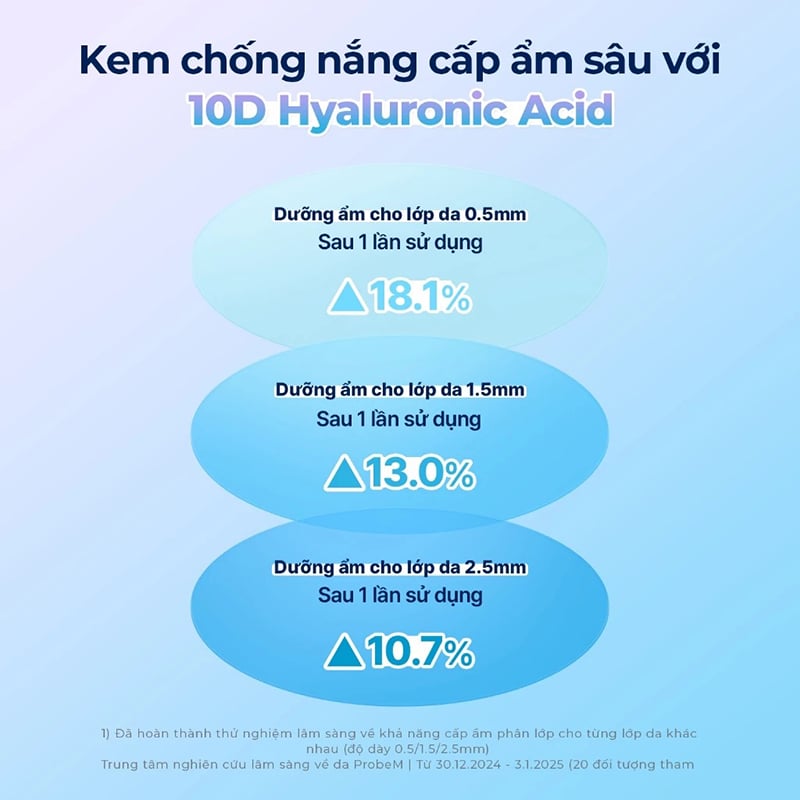 Kem Chống Nắng Nâng Tông Torriden Dive In Tone Up Sun Cream Purple SPF50+ PA++++ 60ml