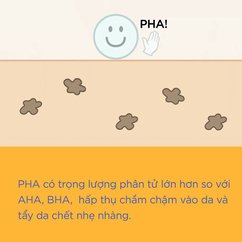 thegioiskinfood.com - tẩy tế bào chết ma:nyo