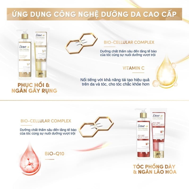 thegioiskinfood.com - Kem Xả Serum 2in1 Hỗ Trợ Phục Hồi, Hạn Chế Rụng Tóc Làm Phồng Chân Tóc Dove Hair Therapy Serum + Conditioner 230ml