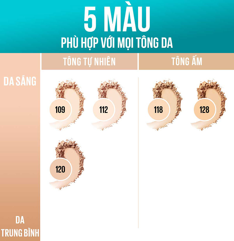 Phấn Nền Dạng Nén Che Phủ Hoàn Hảo, Kiềm Dầu Hiệu Quả Maybelline Fit Me Matte Poreless Powder SPF32 /PA+++ 6g - Hộp Tròn