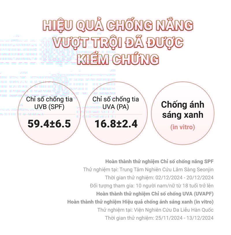 thegioiskinfood.com - Kem Chống Nắng Cell Fusion C Nâng Tông Ráo Mịn Kiềm Dầu Brightening Tone Up Sunscreen 100 Spf50+ Pa ++++ 50ml