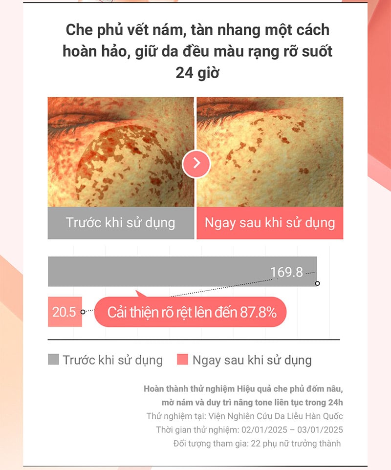 thegioiskinfood.com - Kem Chống Nắng Cell Fusion C Nâng Tông Ráo Mịn Kiềm Dầu Brightening Tone Up Sunscreen 100 Spf50+ Pa ++++ 50ml
