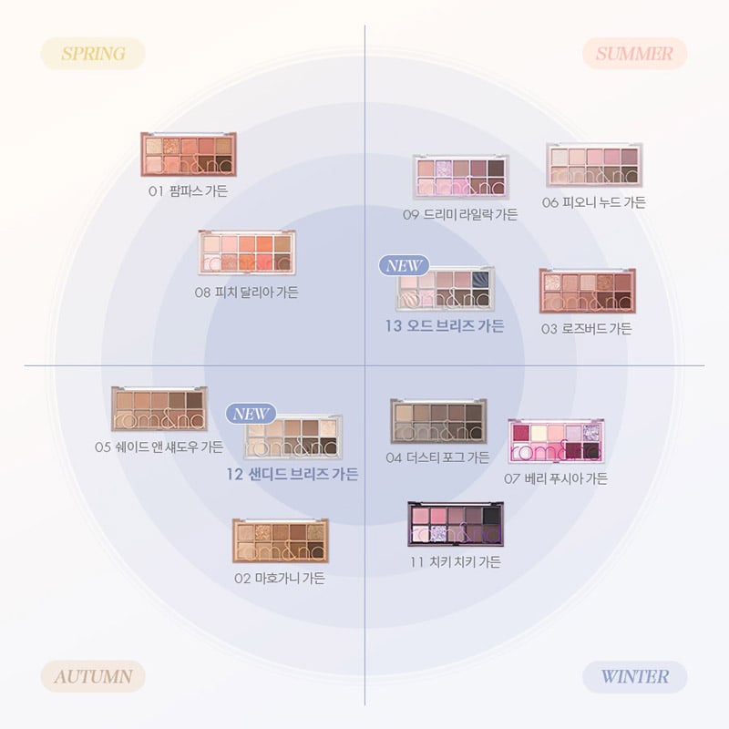 [NEW][Màu 00 - 13] Bảng Phấn Mắt 10 Ô Siêu Lấp Lánh Romand Better Than Eye Palette