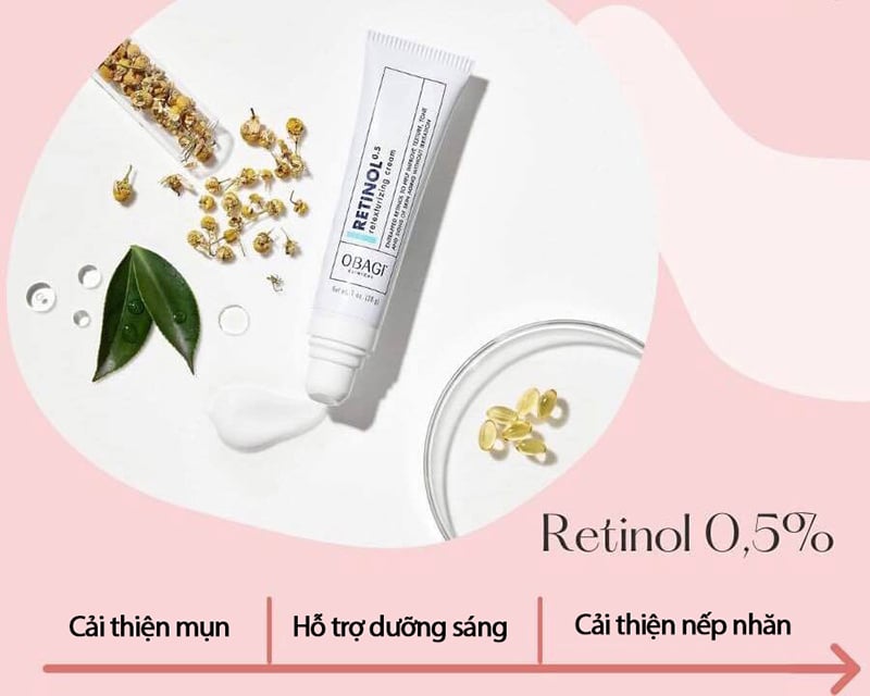 Kem Dưỡng Làm Dịu, Cải Thiện Làn Da Obagi Clinical Retinol 0.5% - tuýp 28g