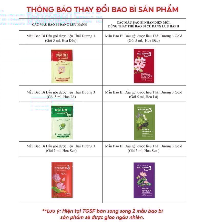 thegioiskinfood.com - thay đổi bao bì Dầu Gội Dược Liệu Thái Dương 3