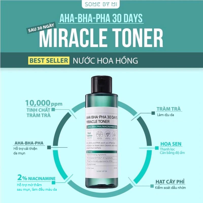 Nước Hoa Hồng Làm Sạch Da, Tẩy Da Chết, Cải Thiện Da Mụn Hàn Quốc Some By Mi AHA-BHA-PHA 30 Days Miracle Toner