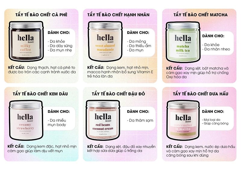 thegioiskinfood.com - Tẩy Tế Bào Chết Body Giúp Dưỡng Sáng Da, Mờ Thâm Hella Beauty Deluxe Scrub 500g