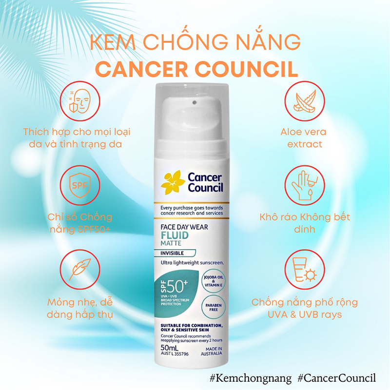 Kem Chống Nắng Lành Tính, Dành Cho Da Nhạy Cảm & Treatment Cancer Council Face Day Wear Fluid Matte SPF50+