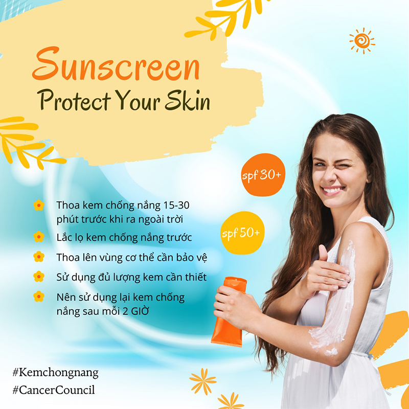 Kem Chống Nắng Lành Tính, Dành Cho Da Nhạy Cảm & Treatment Cancer Council Face Day Wear Fluid Matte SPF50+