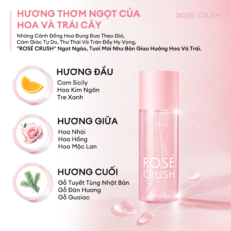 thegioiskinfood.com - xịt thom body mist colorkey