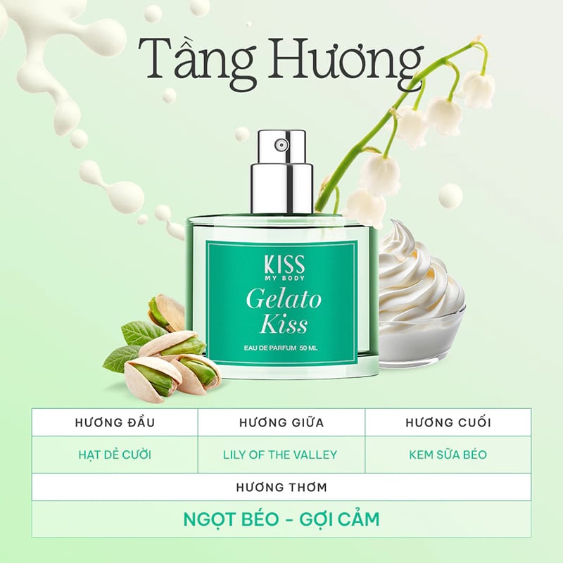 thegioiskinfood.com - Nước Hoa Nữ Kiss My Body Eau De Parfum 50ml