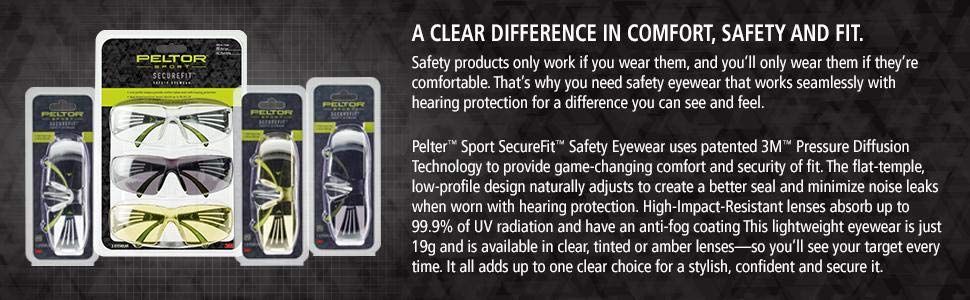 Mắt kính chống bụi Peltor Sport SecureFit Eye (Đen)