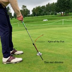 Mẹo Cải Thiện Kỹ Năng Putting Với Gậy Putter Phù Hợp