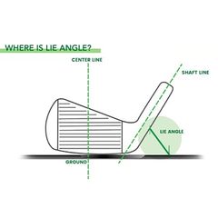 độ lie của gậy golf là gì