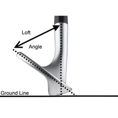độ loft của gậy golf là gì
