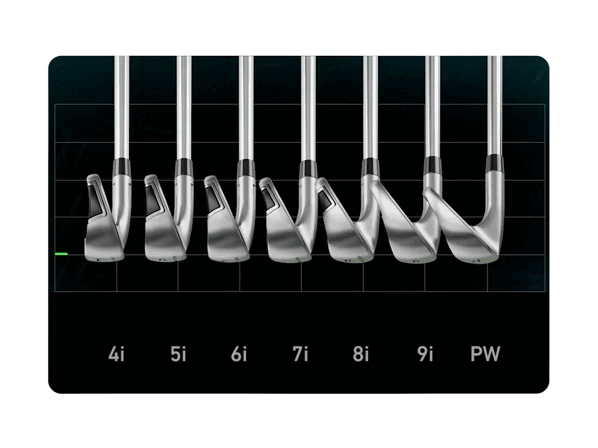 Công nghệ FLTD CG™ của Bộ gậy sắt Qi MaxLite | TaylorMade