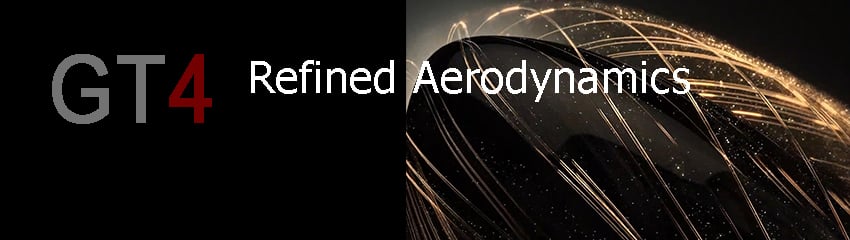 Công nghệ Refined Aerodynamics của Gậy Driver GT4 | Titleist