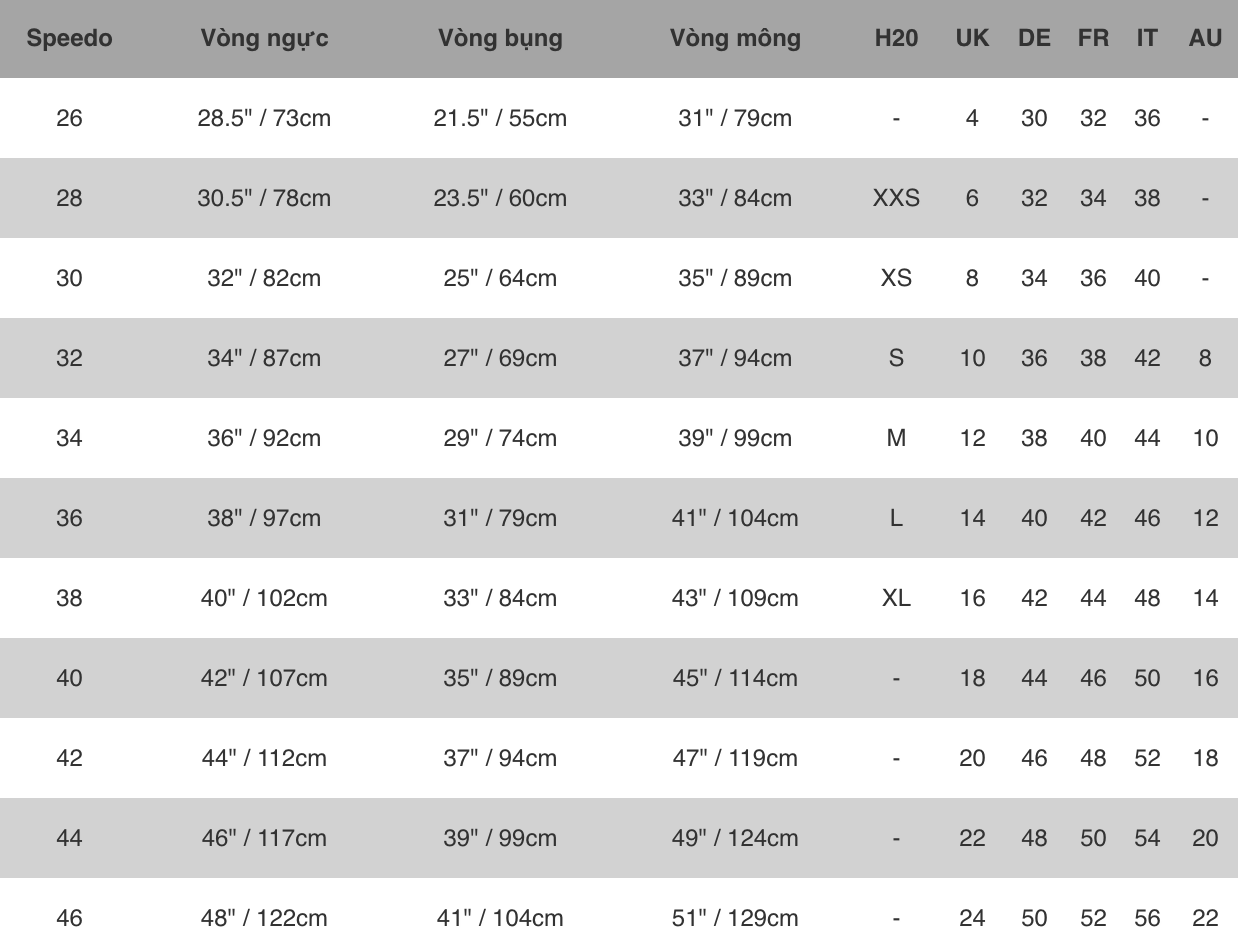 Bảng chọn size đồ bơi nữ Speedo @ ULA Vietnam - Premium Online Shopping