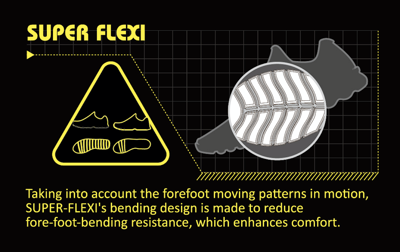 Anta Super Flexi 
