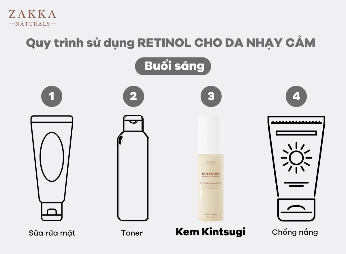 Quy trình sử dụng Retinol và phục hồi cho da nhạy cảm buổi sáng