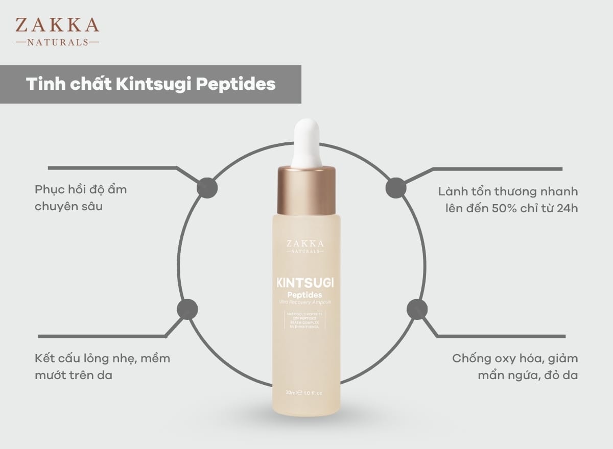 Serum Kintsugi Peptides