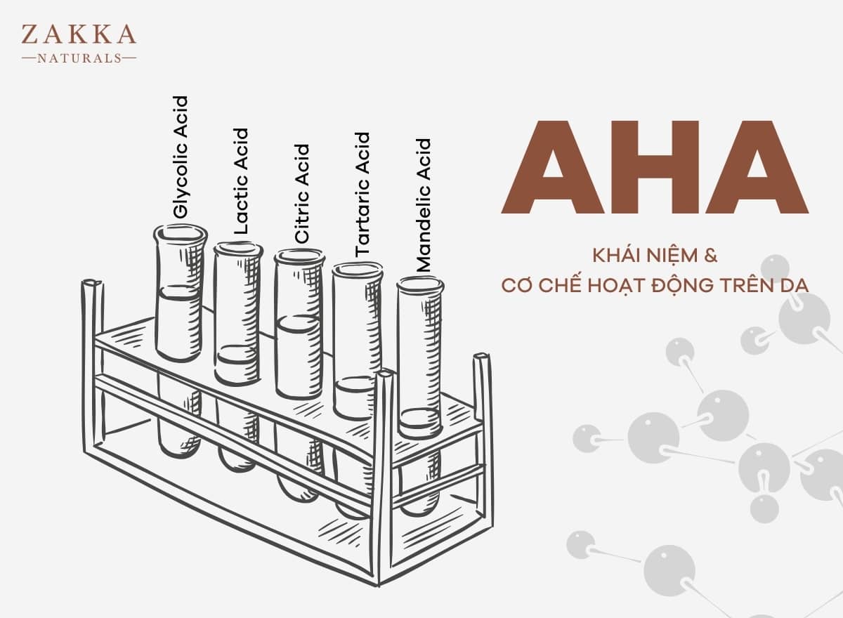 AHA là gì? Cơ chế hoạt động AHA trên da mặt