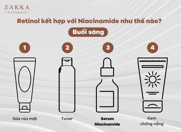 Quy trình kết hợp Retinol và Niacinamide hiệu quả