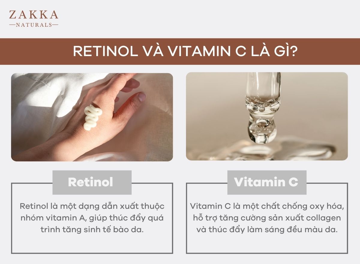 Retinol và Vitamin C