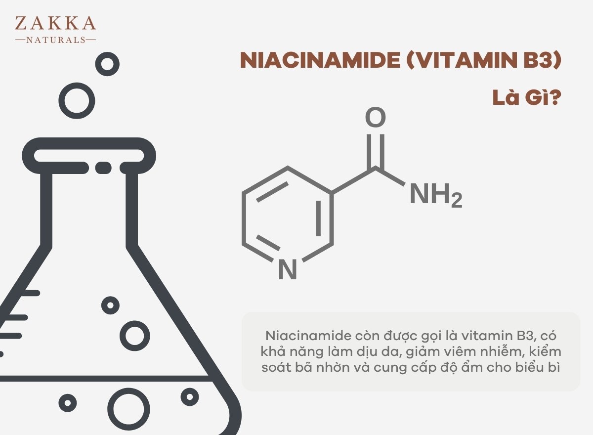 Kết hợp Niacinamide và AHA có tác dụng gì và dùng thế nào?