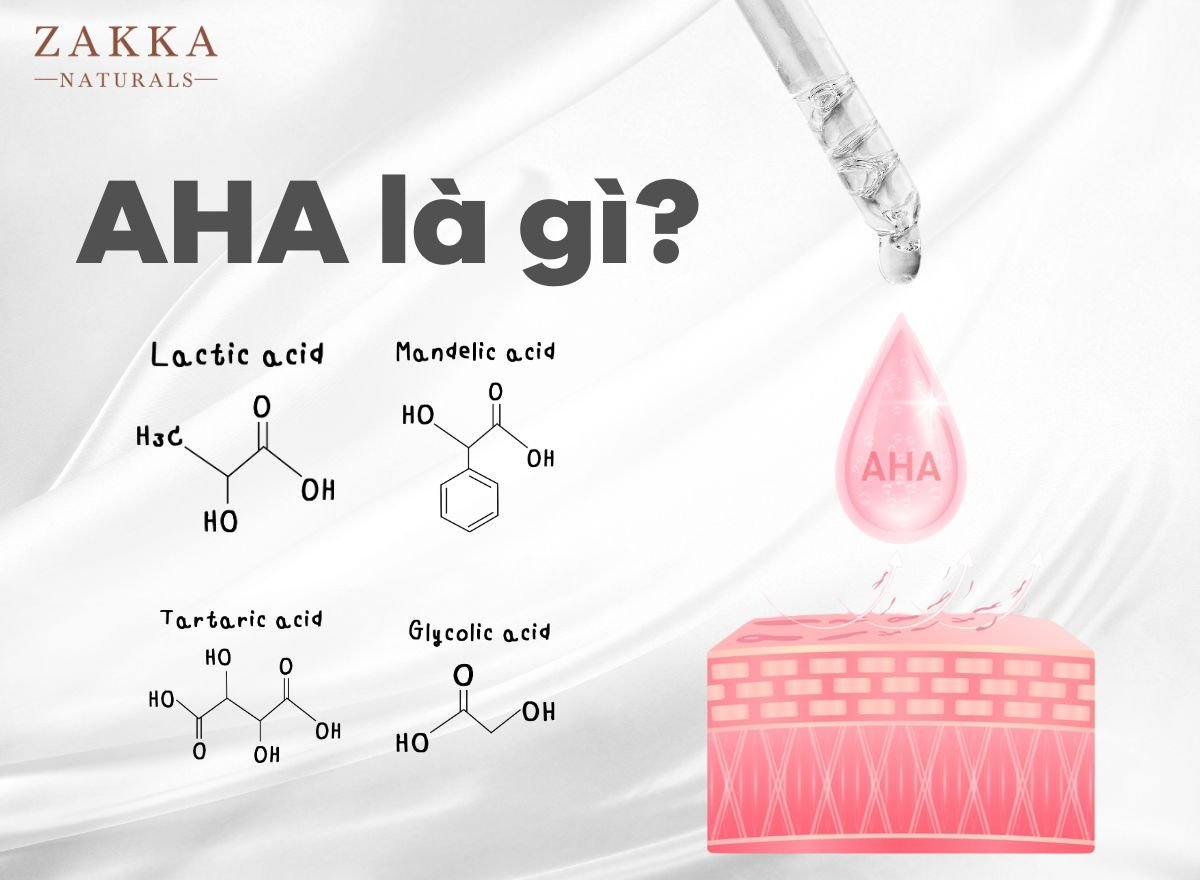 Kết hợp Niacinamide và AHA có tác dụng gì và dùng thế nào?