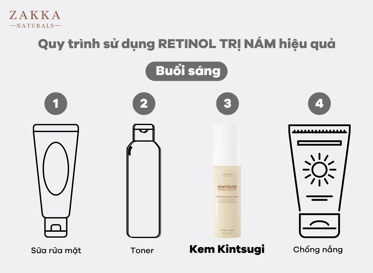 Hướng Dẫn Chi Tiết Dùng Retinol Trị Nám Hiệu Quả
