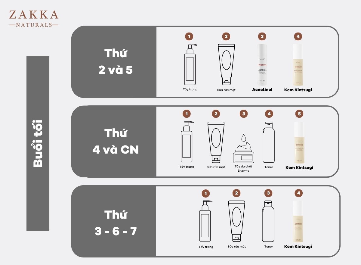 Hướng Dẫn Chi Tiết Dùng Retinol Trị Nám Hiệu Quả