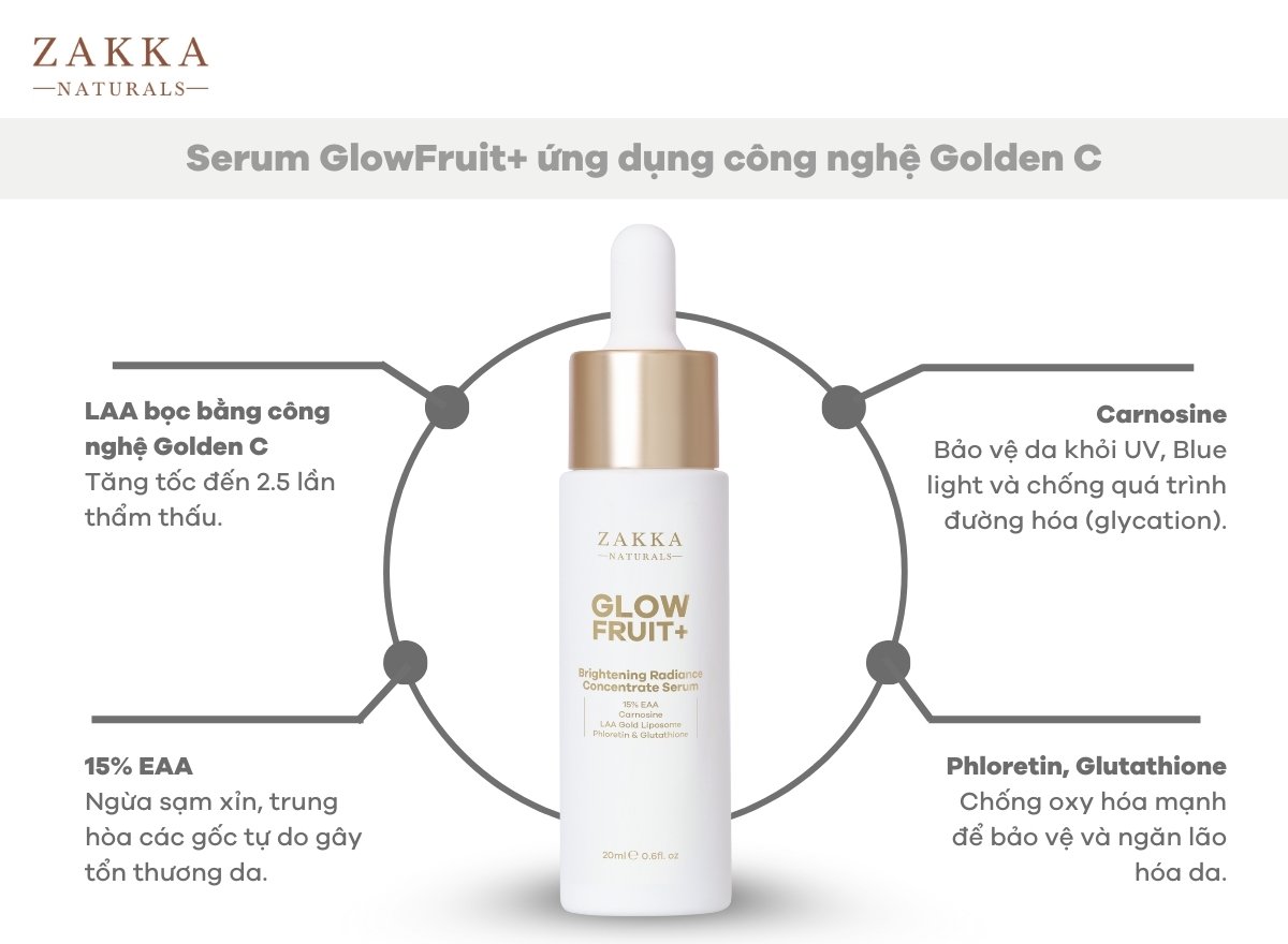 Golden C - Công nghệ bọc vàng hoạt chất Vitamin C tinh khiết
