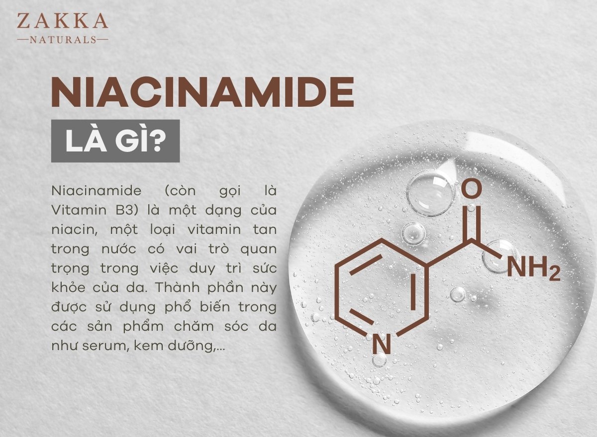 Công dụng và cách dùng Serum Niacinamide hiệu quả