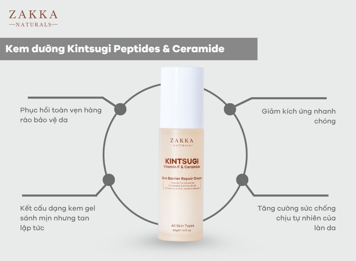 Serum Peptide Là Gì? Top 3 Serum Peptide Được Mua Nhiều Nhất