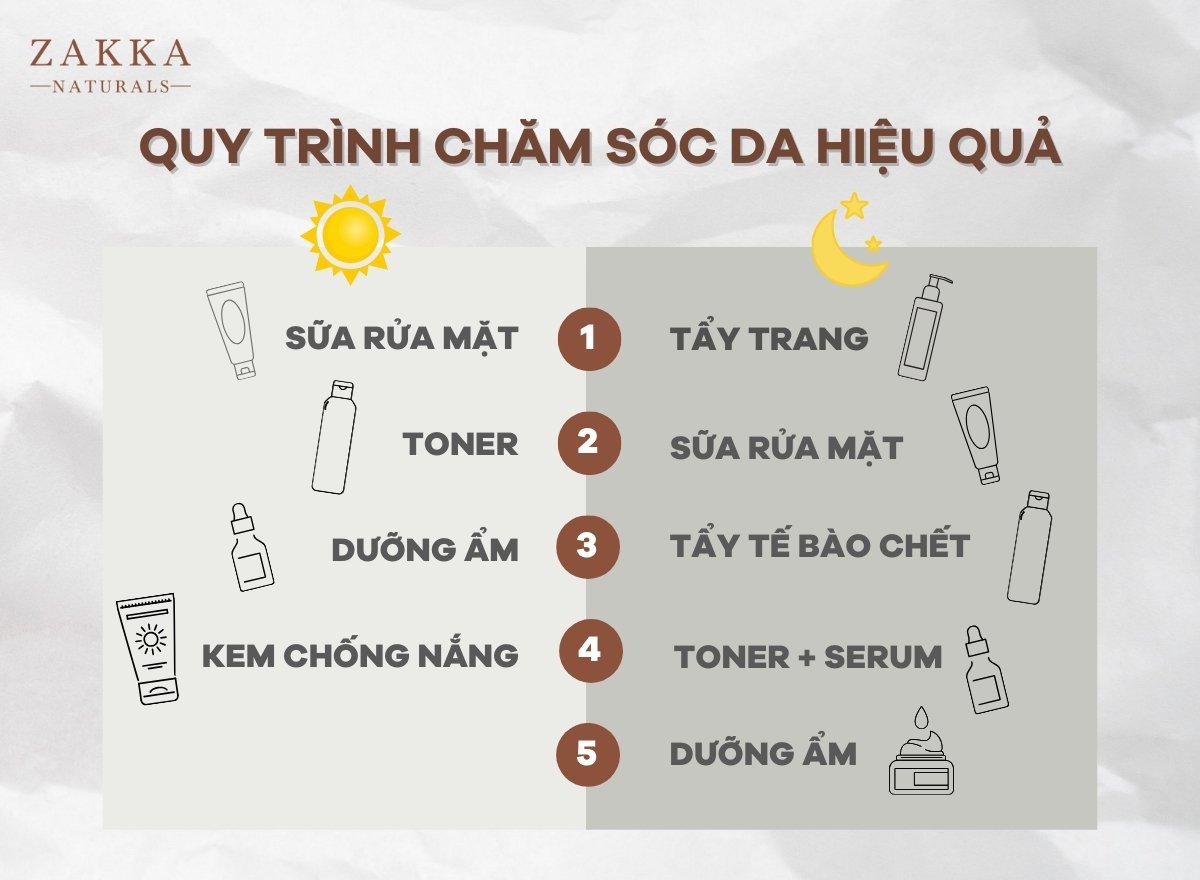Nên tẩy tế bào chết trước hay rửa mặt trước cho da sạch đẹp?