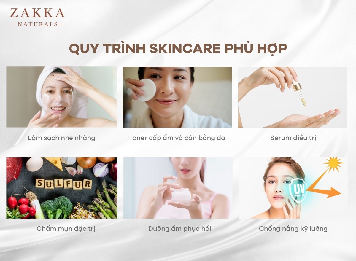 Mụn Bọc Là Gì? Nguyên Nhân, Vị Trí Thường Gặp Và Cách Điều Trị Hiệu Quả