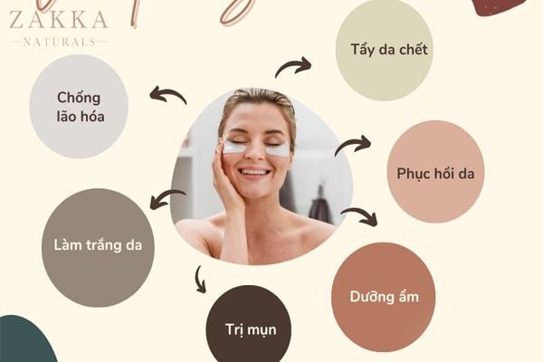 Serum có vai trò như thế nào trong việc cải thiện làn da