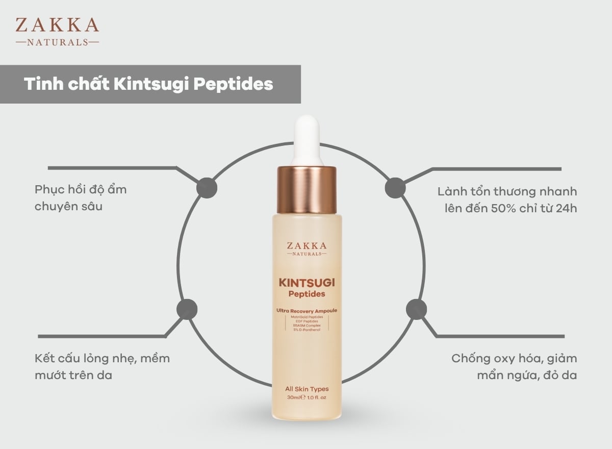 Serum Peptide Là Gì? Top 3 Serum Peptide Được Mua Nhiều Nhất