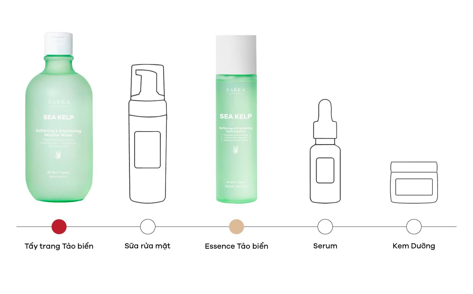 Kết hợp nước tẩy trang tảo biển với essence tảo biển