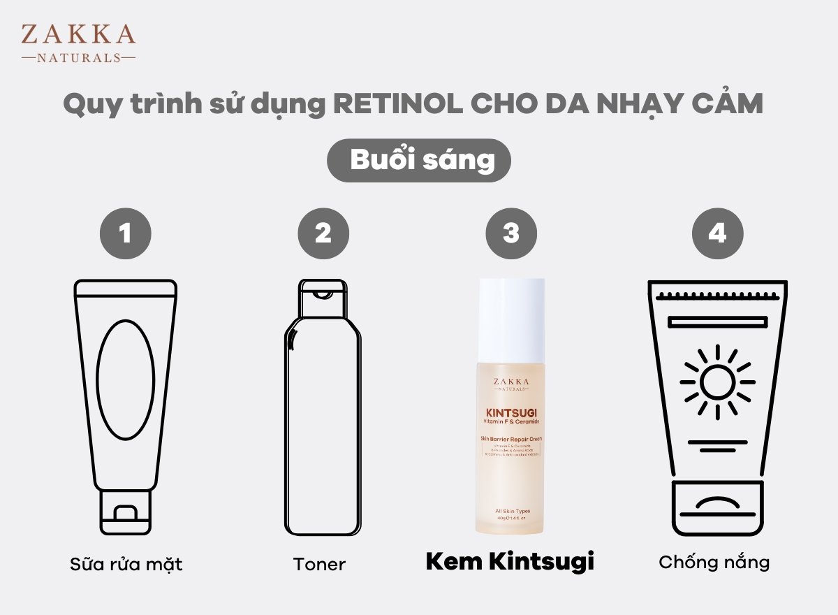 Top 5 Tiêu Chí Lựa Chọn Sản Phẩm Retinol Cho Da Nhạy Cảm