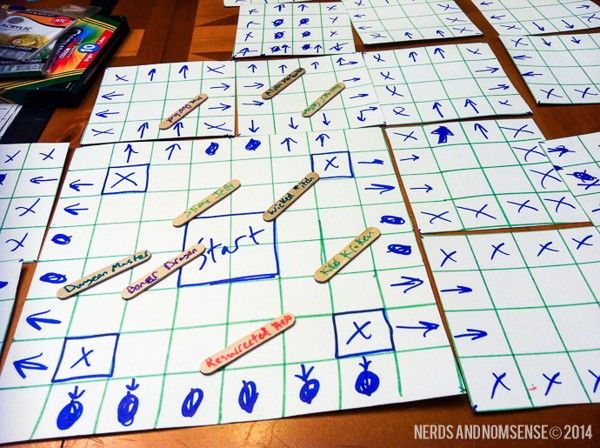 10 Lời khuyên cho những ai muốn thiết kế board game (Part 2)
