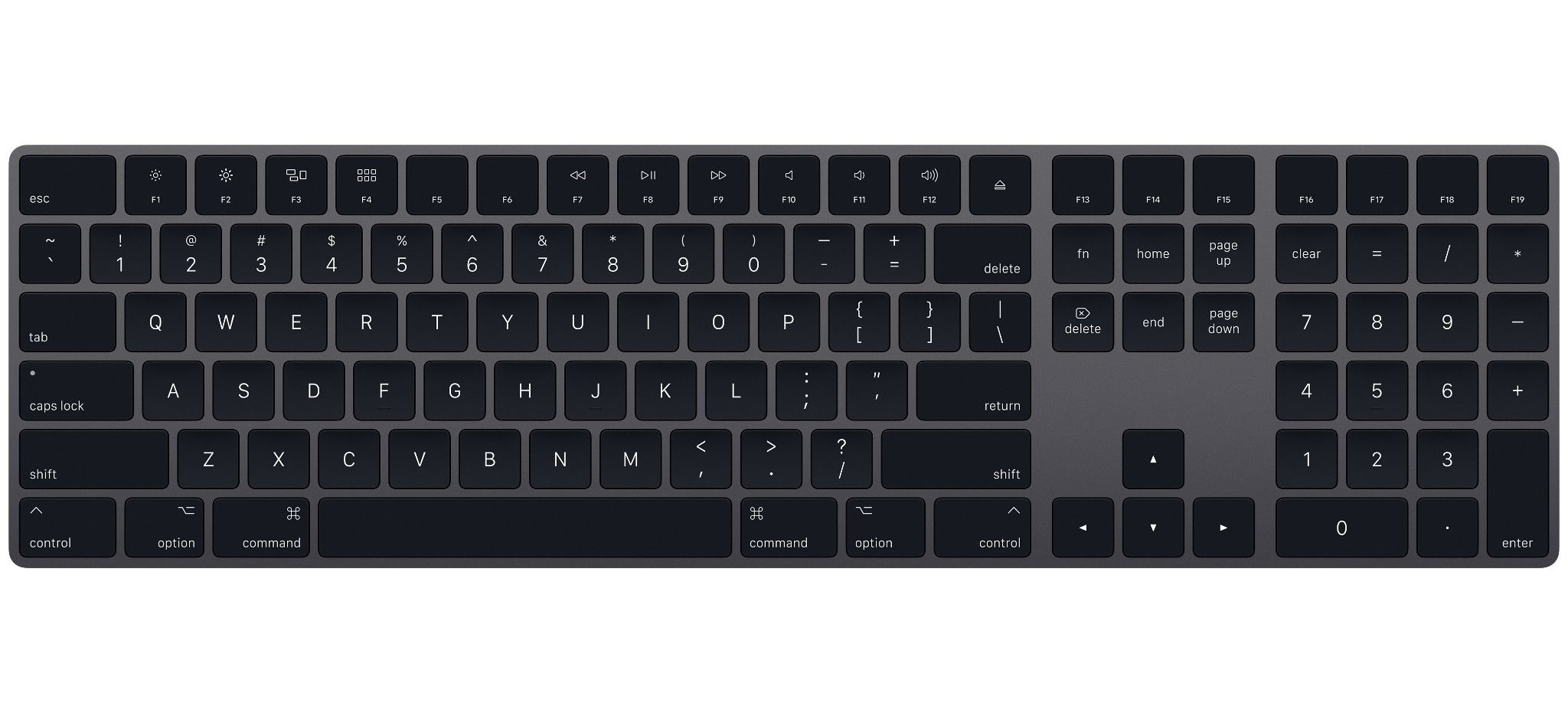 Bàn Phím Bluetooth Apple Magic Keyboard with Numeric Keypad Chính Hãng –  iCenter.vn