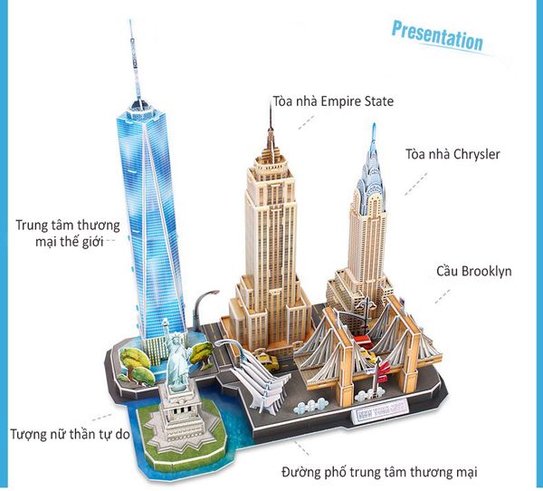 Chi tiết 74 về mô hình thành phố new york hay nhất  Tin học Đông Hòa