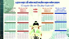 Kế hoạch đào tạo Cổ Hán ngữ ngắn hạn năm Giáp Thìn 2024