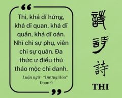 Chữ Thi
