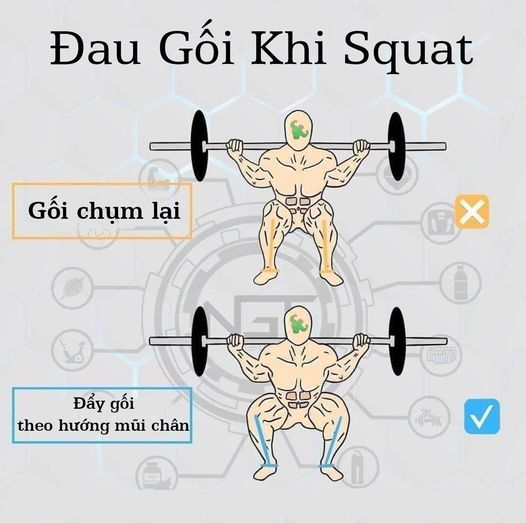 NGUYÊN NHÂN GÂY CHỤM GỐI KHI SQUAT VÀ CÁCH KHẮC PHỤC