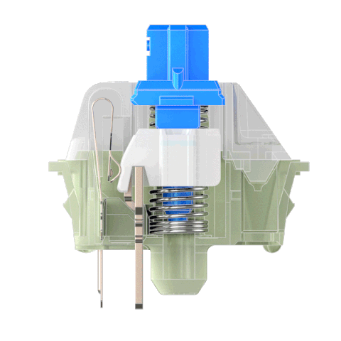 Switching slide là gì?