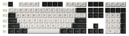 GEARVN-akko-keycap-set-panda-pbt-double-shot-mda-profile-227-nut